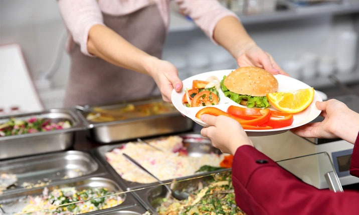haccp