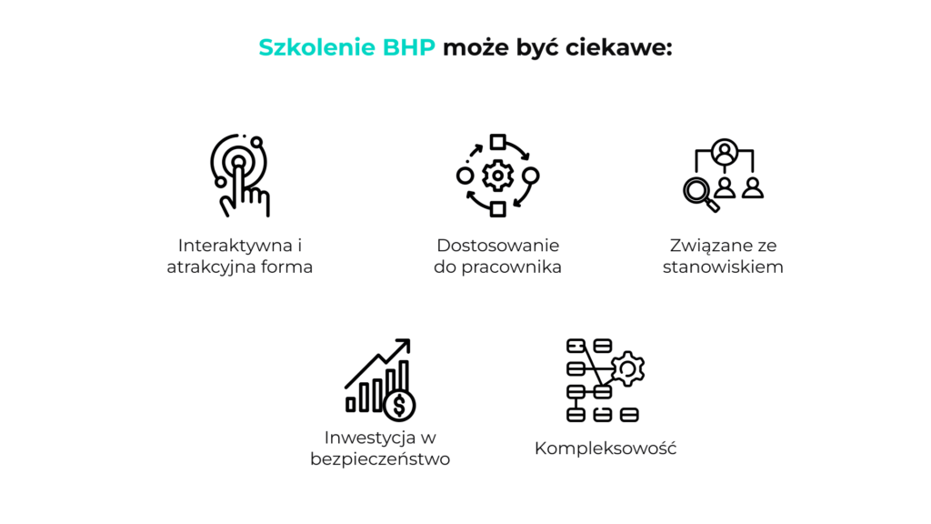 bhp szkolenie