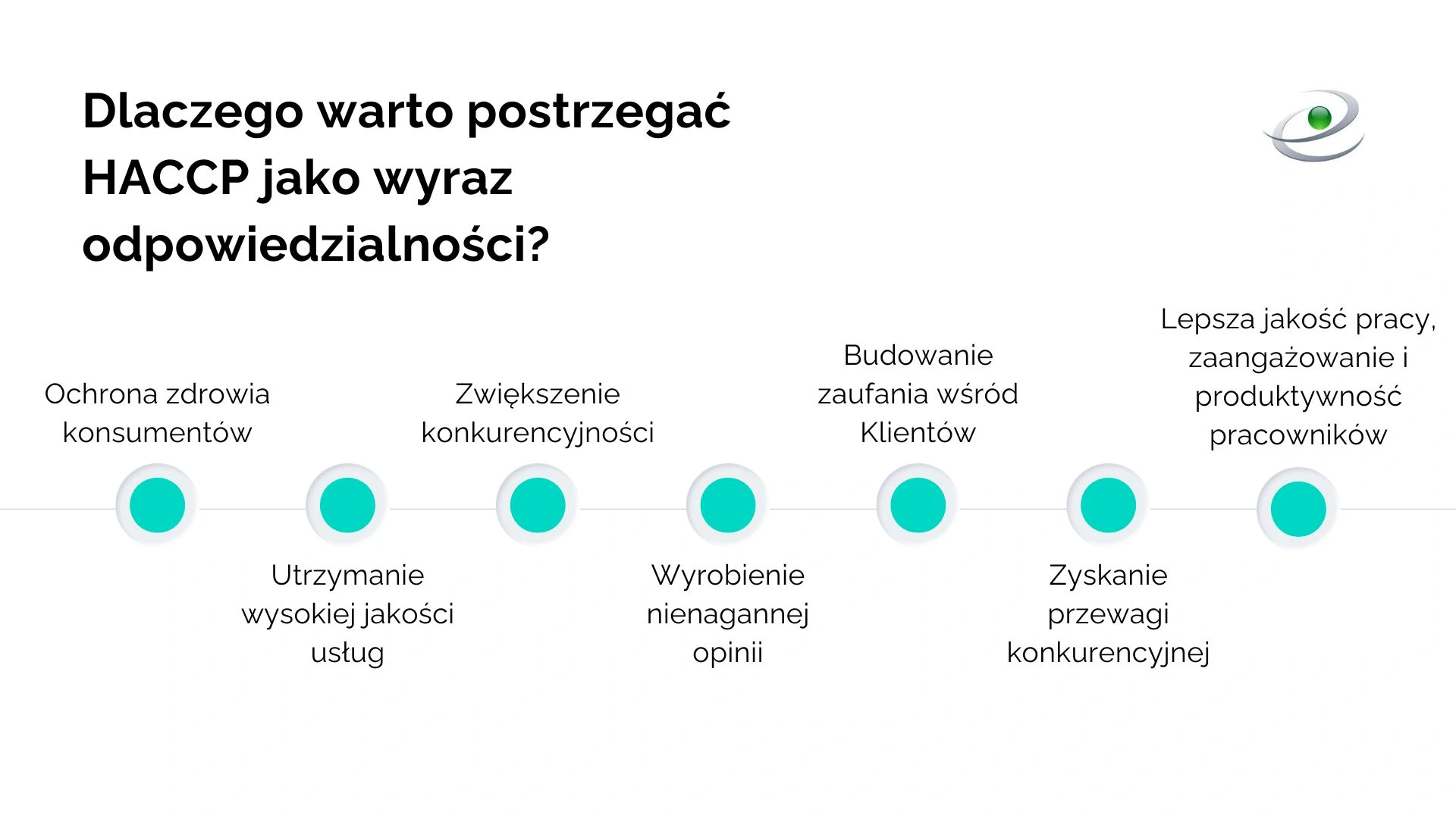 Obowiązki prawne związane z wdrażaniem HACCP
