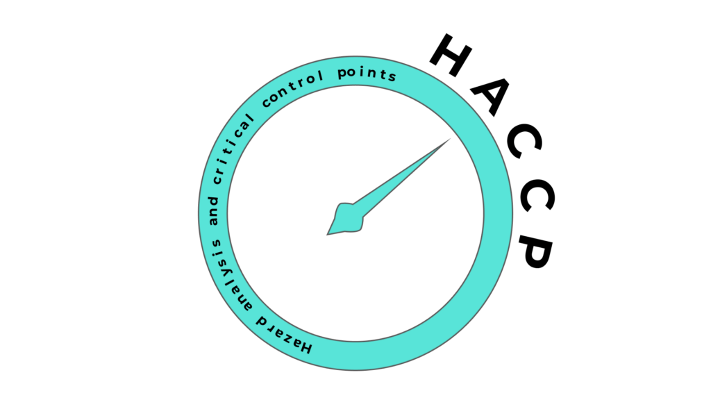haccp szkolenie
