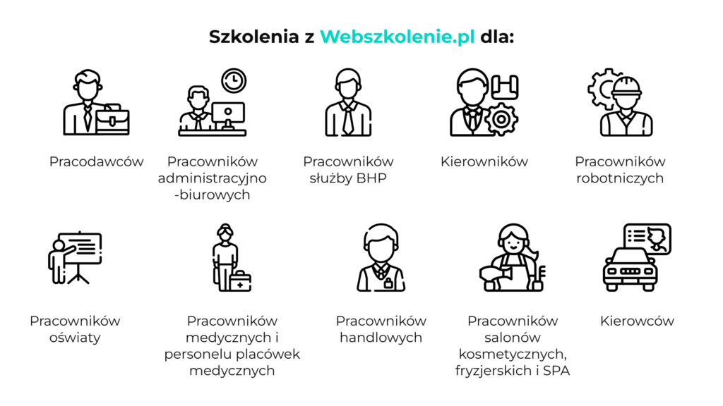 bhp szkolenie