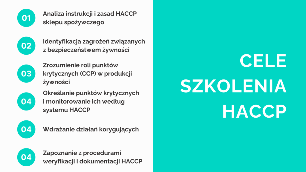 szkolenie HACCP